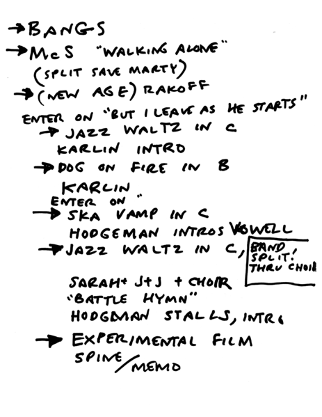 File:2005-03-02 Setlist.png