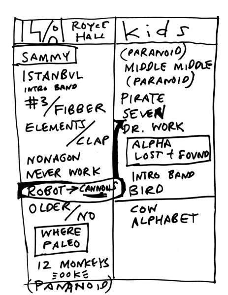 File:2013-10-26a Setlist.png