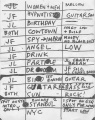 2000-11-24 Setlist 2.jpg