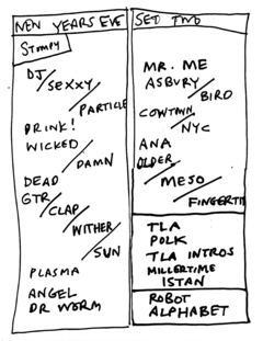 2008-12-31b Setlist.png