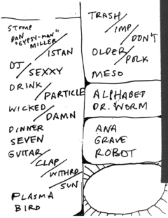 2008-12-13 Setlist.png