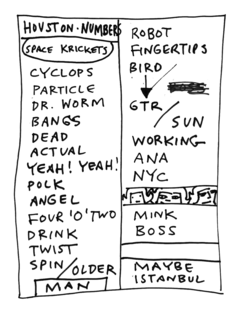 2002-03-14 Setlist.png