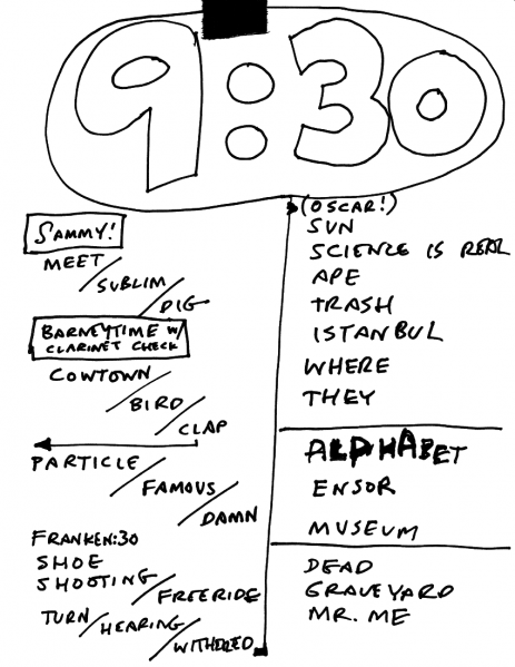 File:2009-11-28b Setlist.png