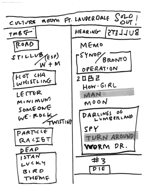 File:2023-03-15 Setlist.png