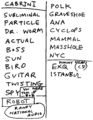 2000-05-05 Setlist.png