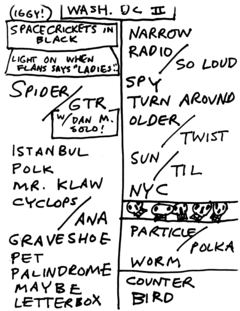 1999-10-16 Setlist.png