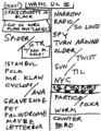 1999-10-16 Setlist.png