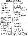 1999-10-03 Setlist.png